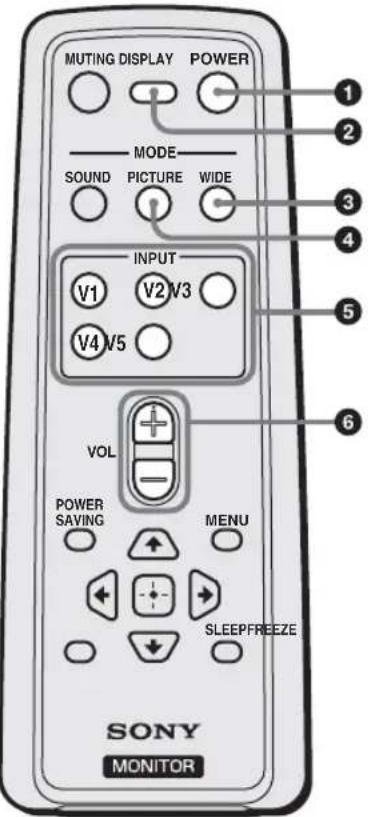 SONY KLHW26 - Button Description - 1