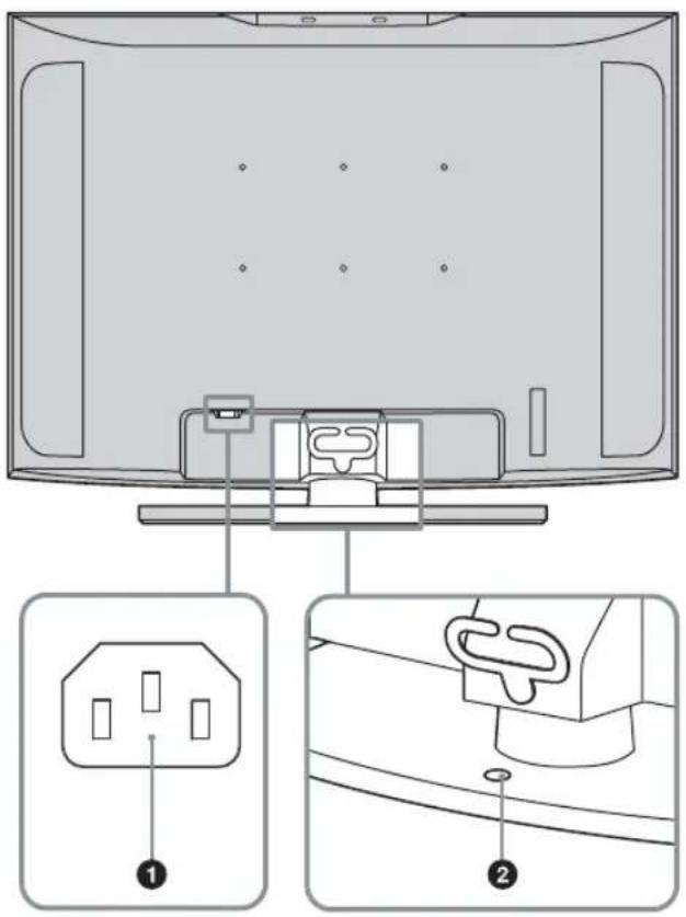 SONY KLHW26 - Pannello posteriore - 1