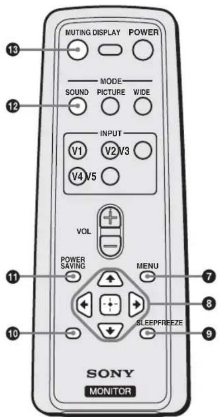 SONY KLHW26 - 注 - 2
