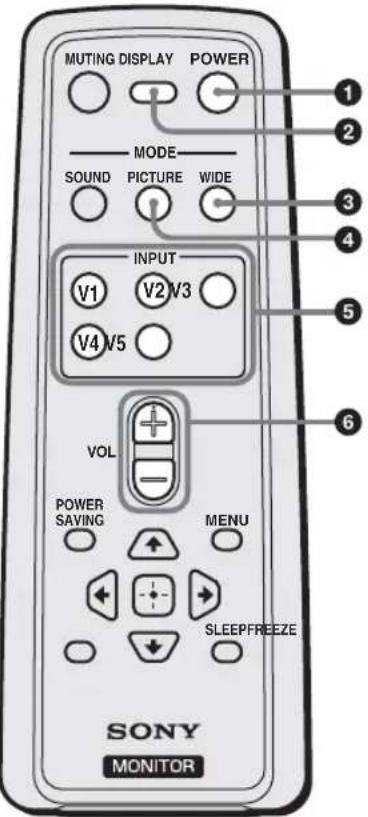 SONY KLHW26 - Descrizione dei tasti - 1
