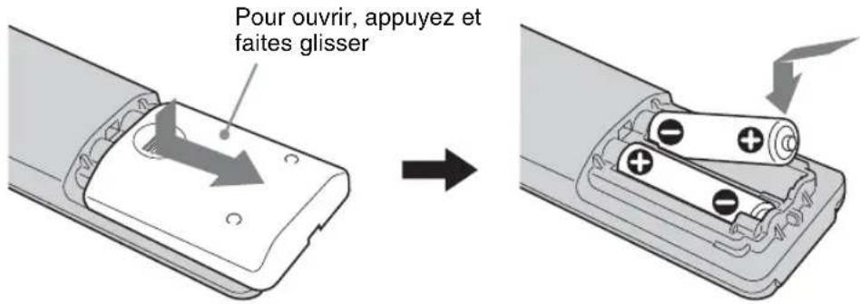 SONY KLHW26 - Remarque - 1