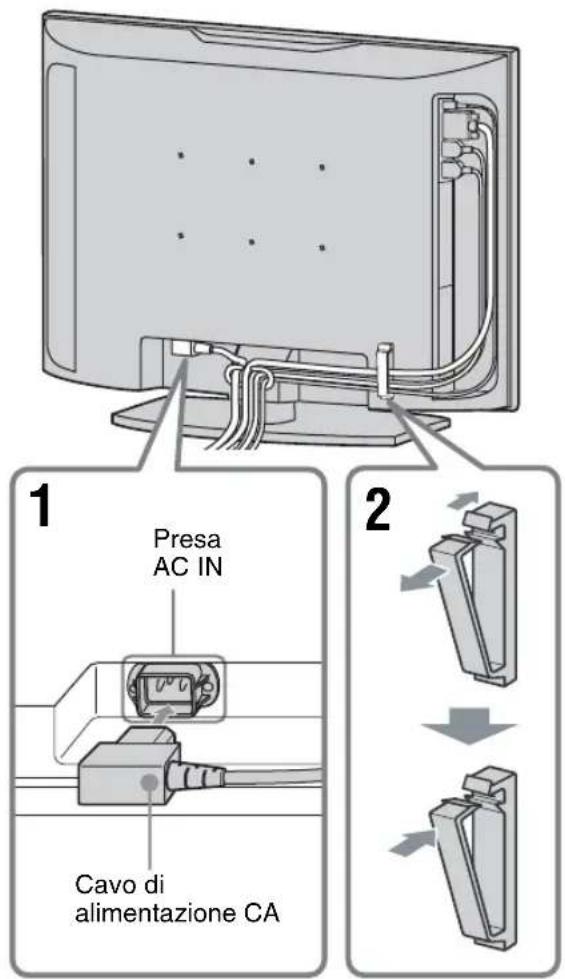 SONY KLHW26 - Collegamento del cavo di alimentazione CA e系統azione dei cavi di ingressso - 1