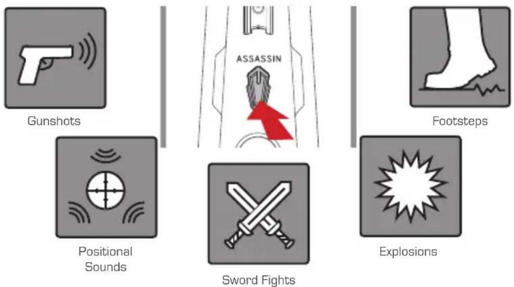 AVERMEDIA Ballista Trinity GS315 - Assassin Mode - 1