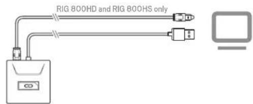 Nacon RIG 800HS V2 - PS4 (version Slim) - 5