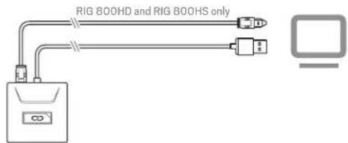 Nacon RIG 800HS V2 - Setup PC - 1