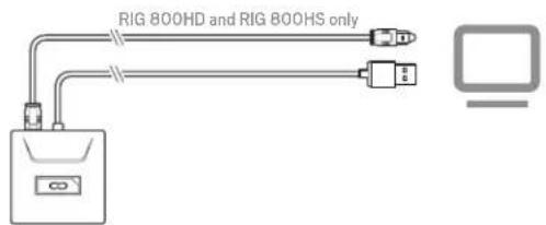 Nacon RIG 800HS V2 - RIG - 8