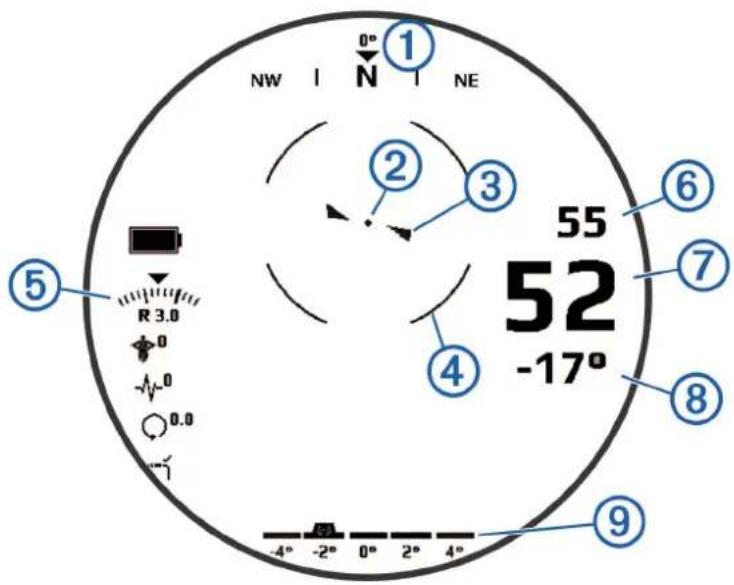 GARMIN Xero X1i - Aperçu de l'écran - 1