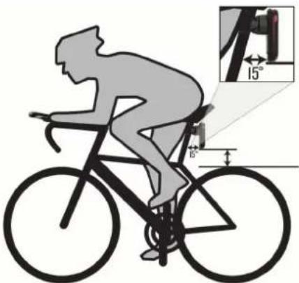 GARMIN Varia RTL511 - Conseils pour l'installation de l'appareil - 1