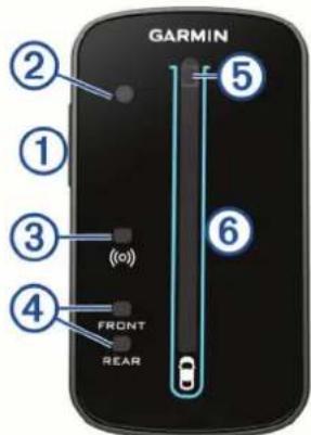 GARMIN Varia RTL511 - Présentation de l'appareil Varia RDU - 1
