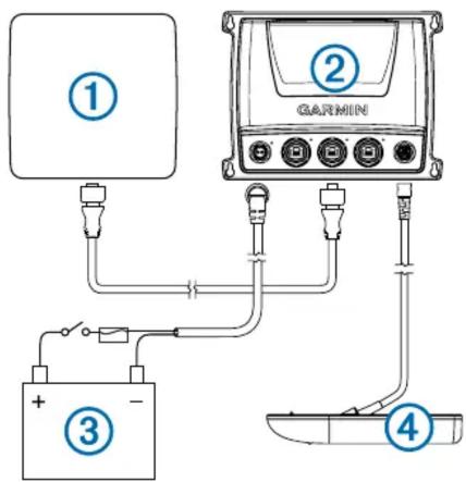 GARMIN GCV 10 - Scheme d'installation - 1