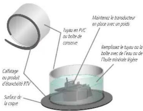 GARMIN Fishfinder 240 Blue - CONSEIL - 1