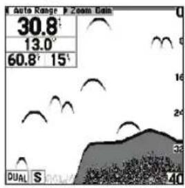GARMIN Fishfinder 240 Blue - Menu Setup (Configuration): Onglets Chart/Tools (Carte/Outils) - 1