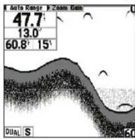 GARMIN Fishfinder 240 Blue - Menu Setup (Configuration): Onglets Chart/Tools (Carte/Outils) - 2