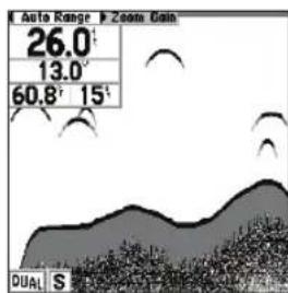 GARMIN Fishfinder 240 Blue - Menu Setup (Configuration): Onglets Chart/Tools (Carte/Outils) - 4