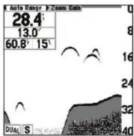 GARMIN Fishfinder 240 Blue - Menu Setup (Configuration): Onglets Chart/Tools (Carte/Outils) - 3