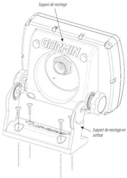 GARMIN Fishfinder 240 Blue - Montage en surface de I'ecran : - 4