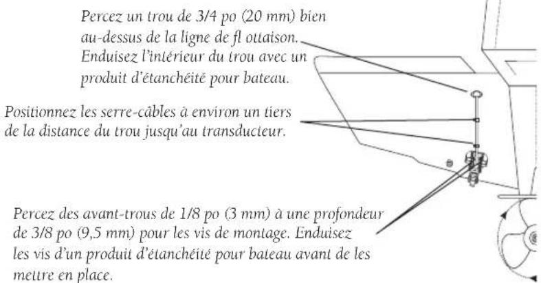 GARMIN Fishfinder 240 Blue - Installation du capteur de vitesse - 1