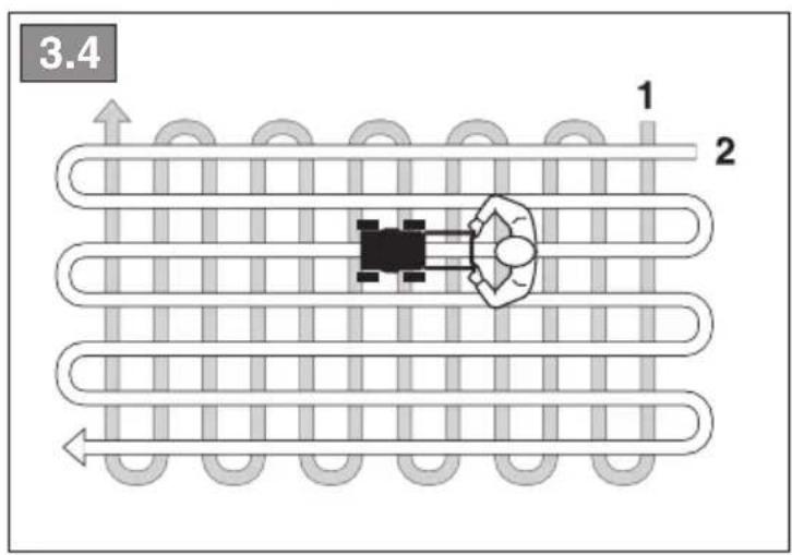 STIGA SVP 40 G - 10
