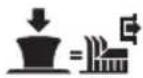 STIGA Estate 2084 - CUTTING MEANS ENGAGE AND DISENGAGE FUNCTIONS - 2