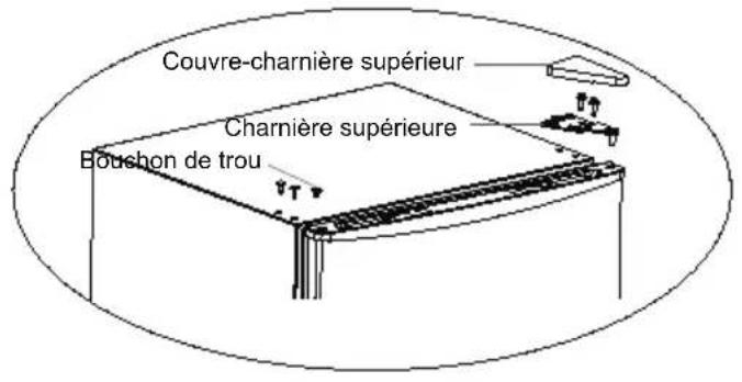 COMFEE RCD76WH1 - Inverser l'ouverture de la porte - 3