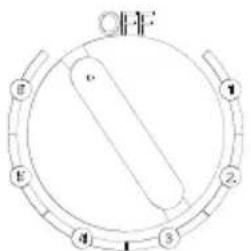 COMFEE RCD76WH1 - Controllo della temperatura - 1