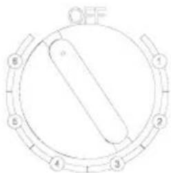 COMFEE RCD76WH1 - Nadzor temperature - 1