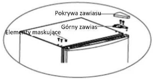 COMFEE RCD76WH1 - Zmiana kierunku otwierania drzwi - 3