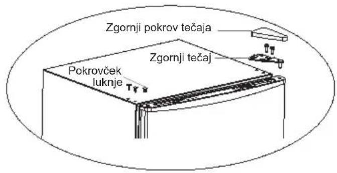 COMFEE RCD76WH1 - Zamenjava desne in leve strani vrat - 3