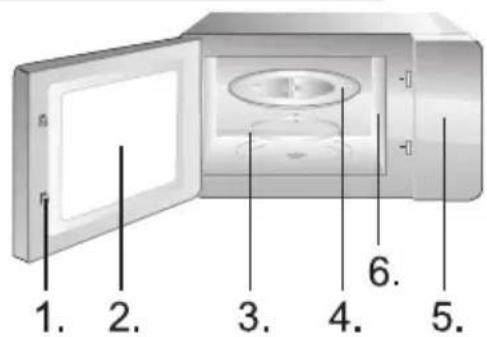GORENJE MO235SYW - BOTON DE APERTURA DE PUERTA - 1