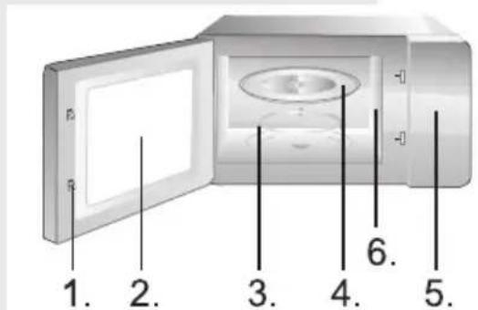 GORENJE MO235SYW - BOTAO DE ABERTURA DA PORTA - 1
