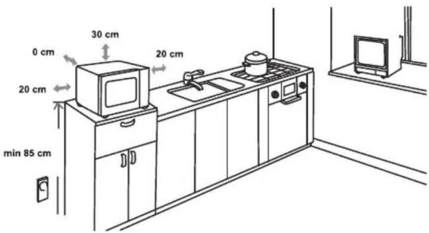 GORENJE MO235SYW - SPECIFIKACIONET - 2