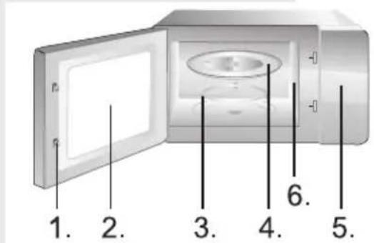 GORENJE MO235SYW - AJTONYITO GOMB - 1