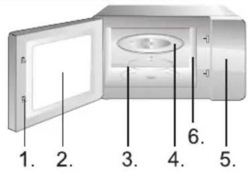 GORENJE MO235SYW - KHONKA BIXKPNBAHHA BEPUAT - 1