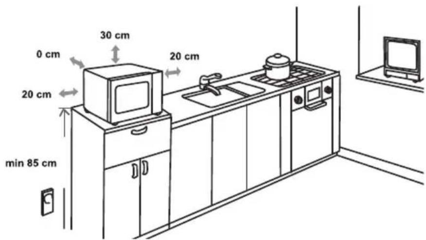 GORENJE MO235SYW - MERE VGRADNJEMIKROVALNE PEČICE - 1