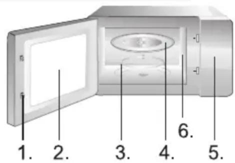 GORENJE MO235SYW - KNAP TIL ÅBNING AF LAGE - 1