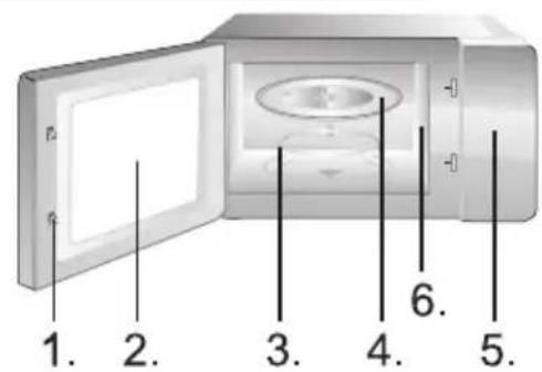 GORENJE MO235SYW - BTOH 3A OTBAPRHE HA BPATNUKATA - 1