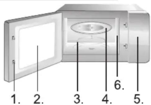 GORENJE MO235SYW - KONQUE 3A OTBAPAHBe - 1