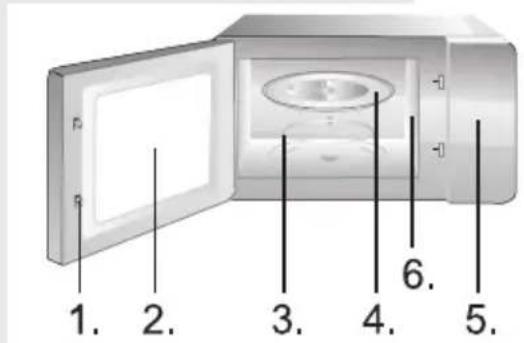 GORENJE MO235SYW - BUTON DESCHIDERE USA - 1
