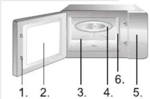 GORENJE MO235SYW - АШУ ТҮЙМЕСІ - 1
