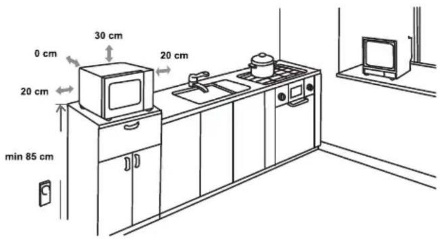 GORENJE MO235SYW - MOUNTING DIMENSIONS - 1