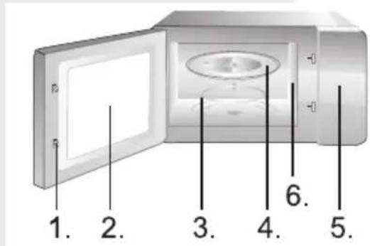 GORENJE MO235SYW - TLACITKO PRO OTEVIRANI DVERI - 1