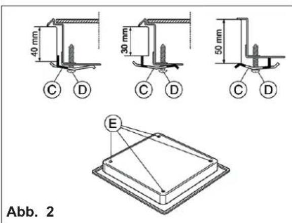 PRIVILEG PHVR6 OH8V2 IN - WARNUNG - 2