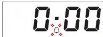 PRIVILEG PHVR6 OH8V2 IN - IMPOSTAZIONE DEL TIMER - 1