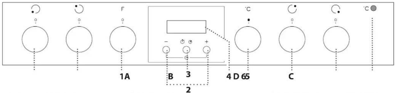 PRIVILEG PHVR6 OH8V2 IN - DESCRIZIONE PRODOTTO - 2