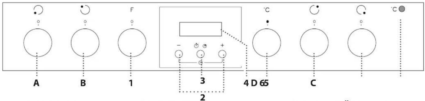 PRIVILEG PHVR6 OH8V2 IN - PRODUKTBESCHREIBUNG - 2