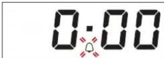 PRIVILEG PHVR6 OH8V2 IN - INSTELLEN VAN DE TIMER - 1