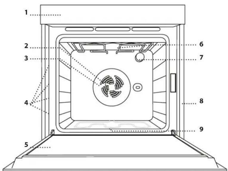 PRIVILEG PHVR6 OH8V2 IN - PRODUKTBESCHREIBUNG - 1