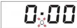 PRIVILEG PHVR6 OH8V2 IN - SETTING THE TIMER - 1