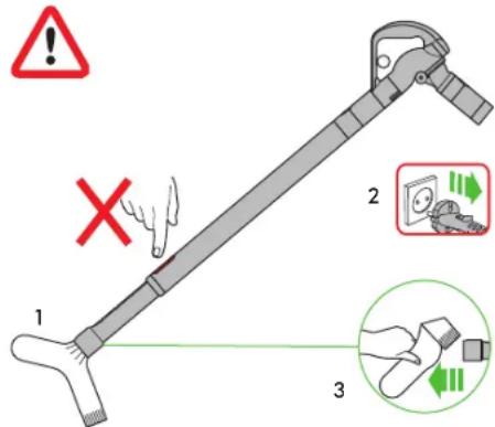 DYSON Cinetic Big Ball 2 - Zatory - wyłucznik termiczny - 1