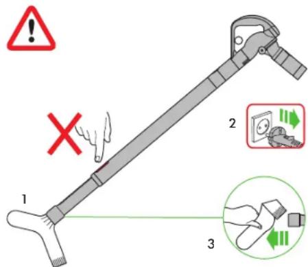DYSON Cinetic Big Ball 2 - Blockages - thermal cut-out - 1